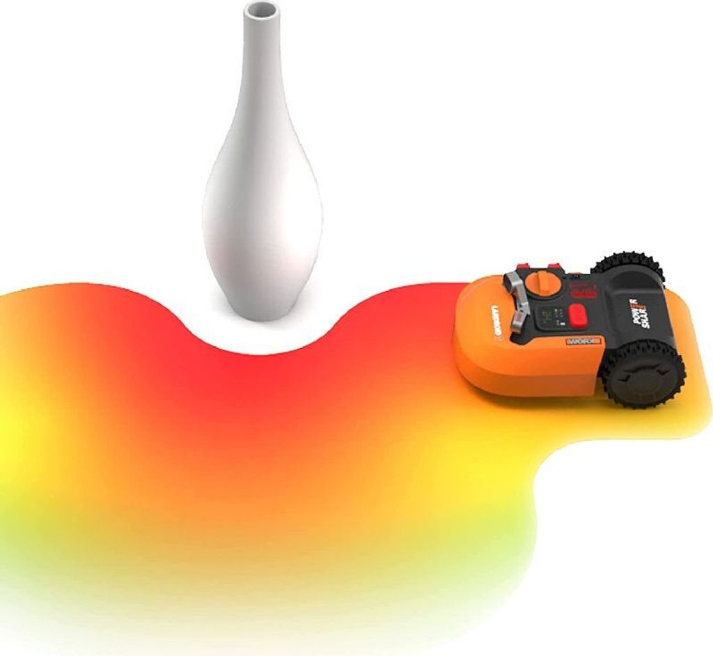 Worx ACS Anti-Kollisionssystem  - kompatibel mit Landroid Produktbild 14