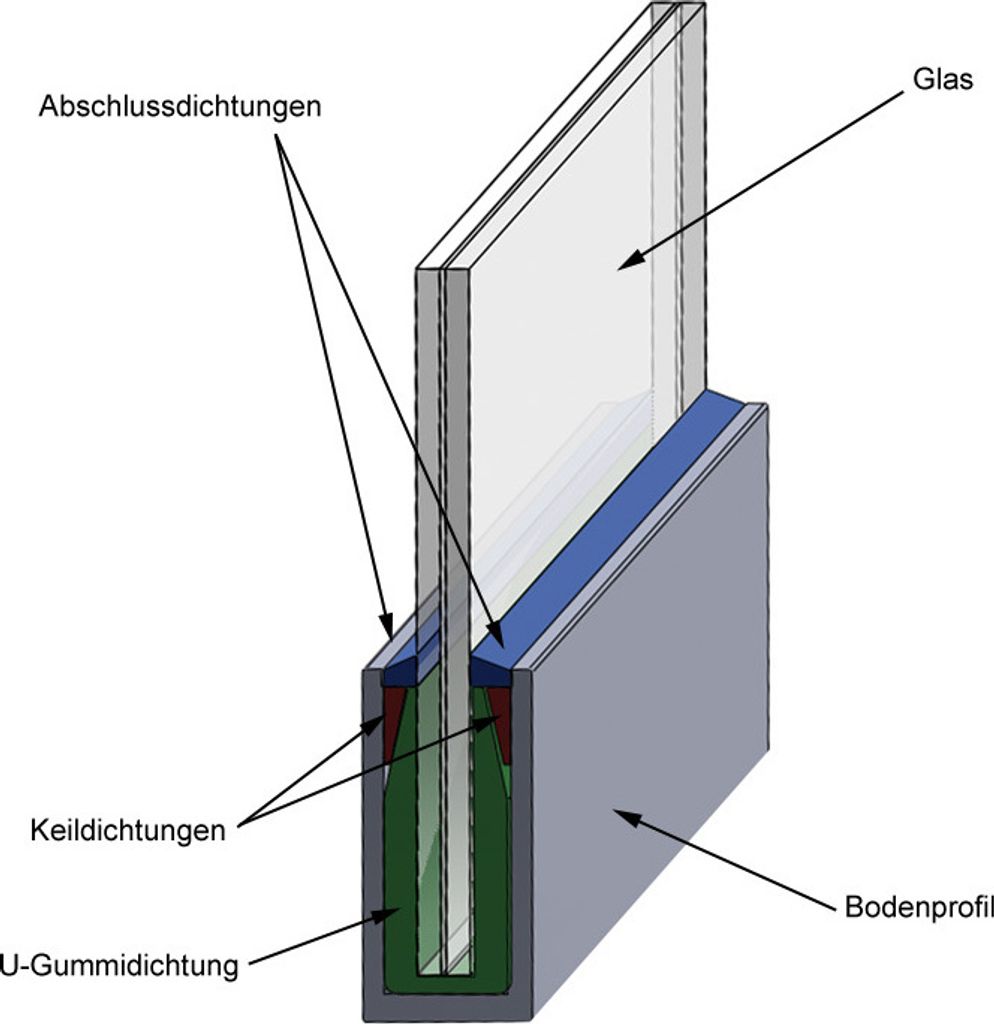 Dichtungen für Bodenprofil, Glasstärke: 16,76 mm