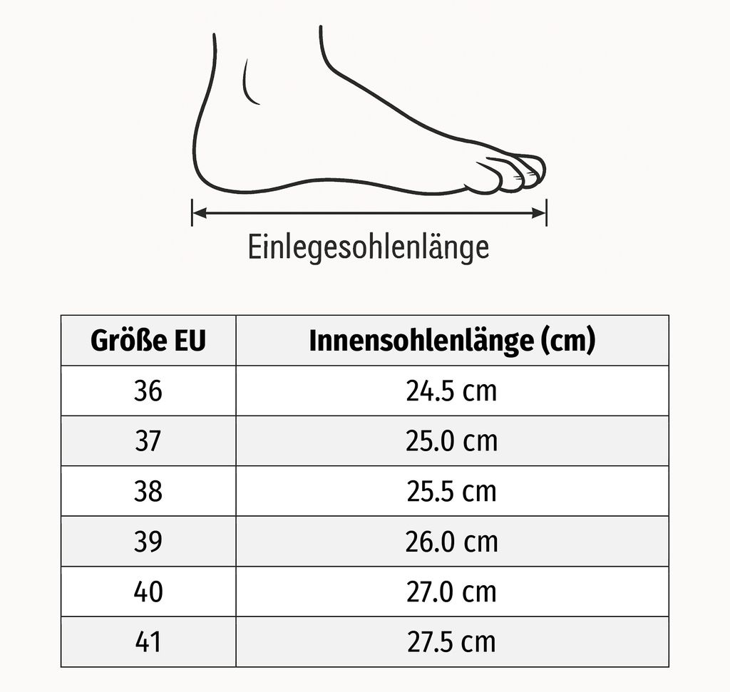 URGENT Damen Arbeitsschuhe 214 S1 Sicherheitshalbschuhe mit Produktbild 10