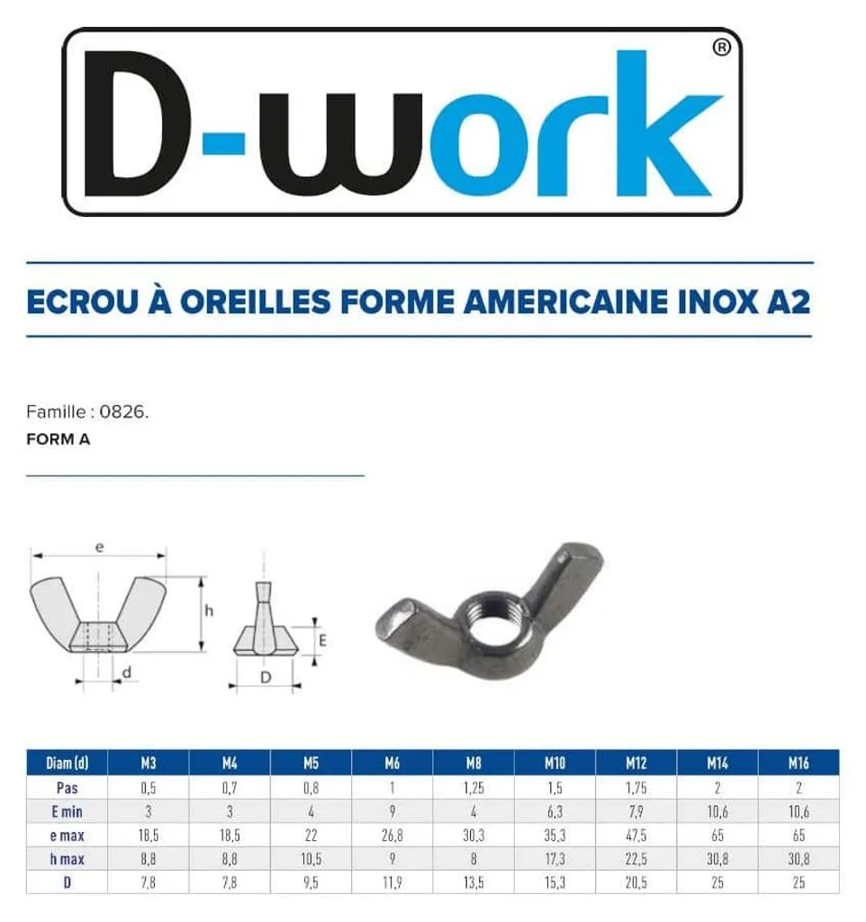 Écrous à Oreilles M14 Inox A2 : Fini la Rouille et les Outils - 50 Unités
