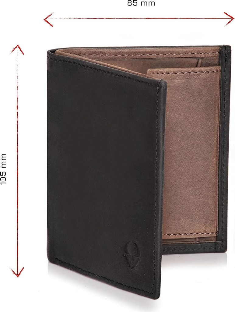 DONBOLSO Slim Wallet Rome - Smart Wallet | Kaufland.de