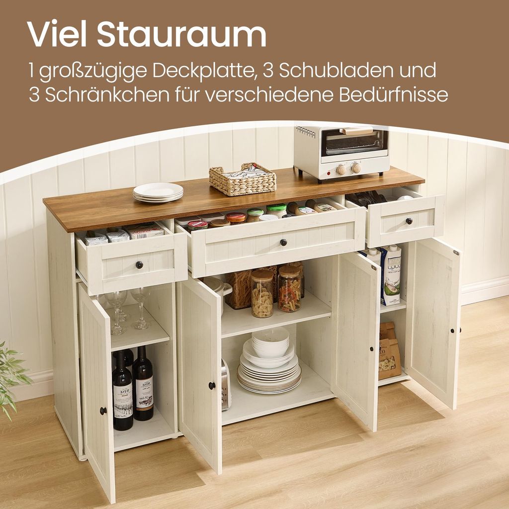 Sideboard, Toolless-Technologie, superschnelle werkzeuglose