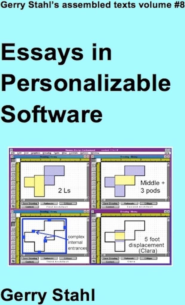 Essays In Personalizable Software