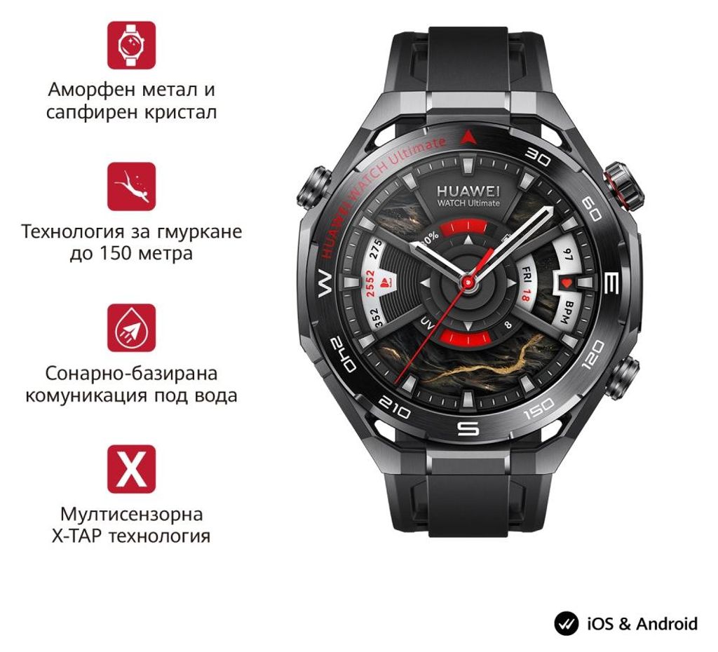 HUAWEI WATCH Ultimate 2 (March-B19),Black Fluoroelastomer Produktbild 