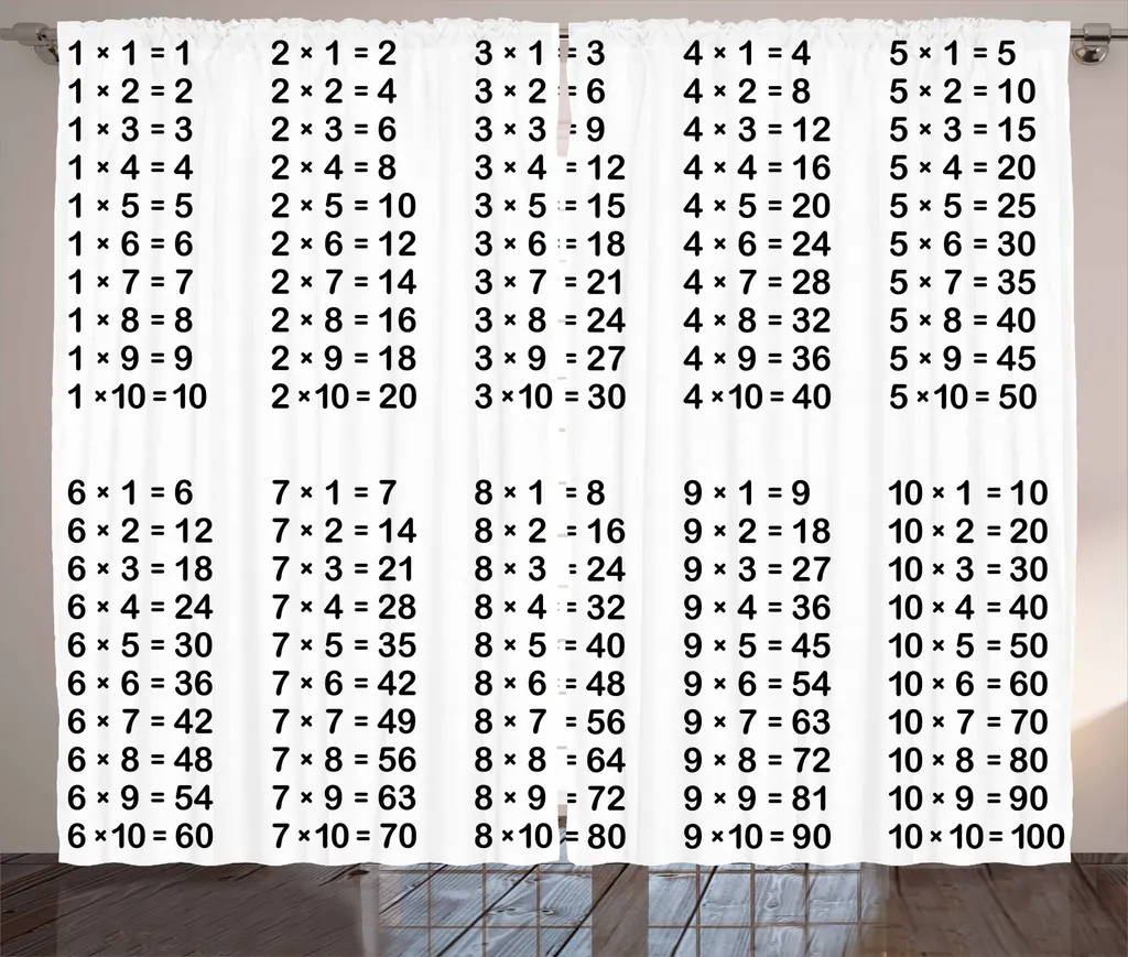 Rideau mathématiques anti-ennui pour chambre étudiant noir blanc 280x225