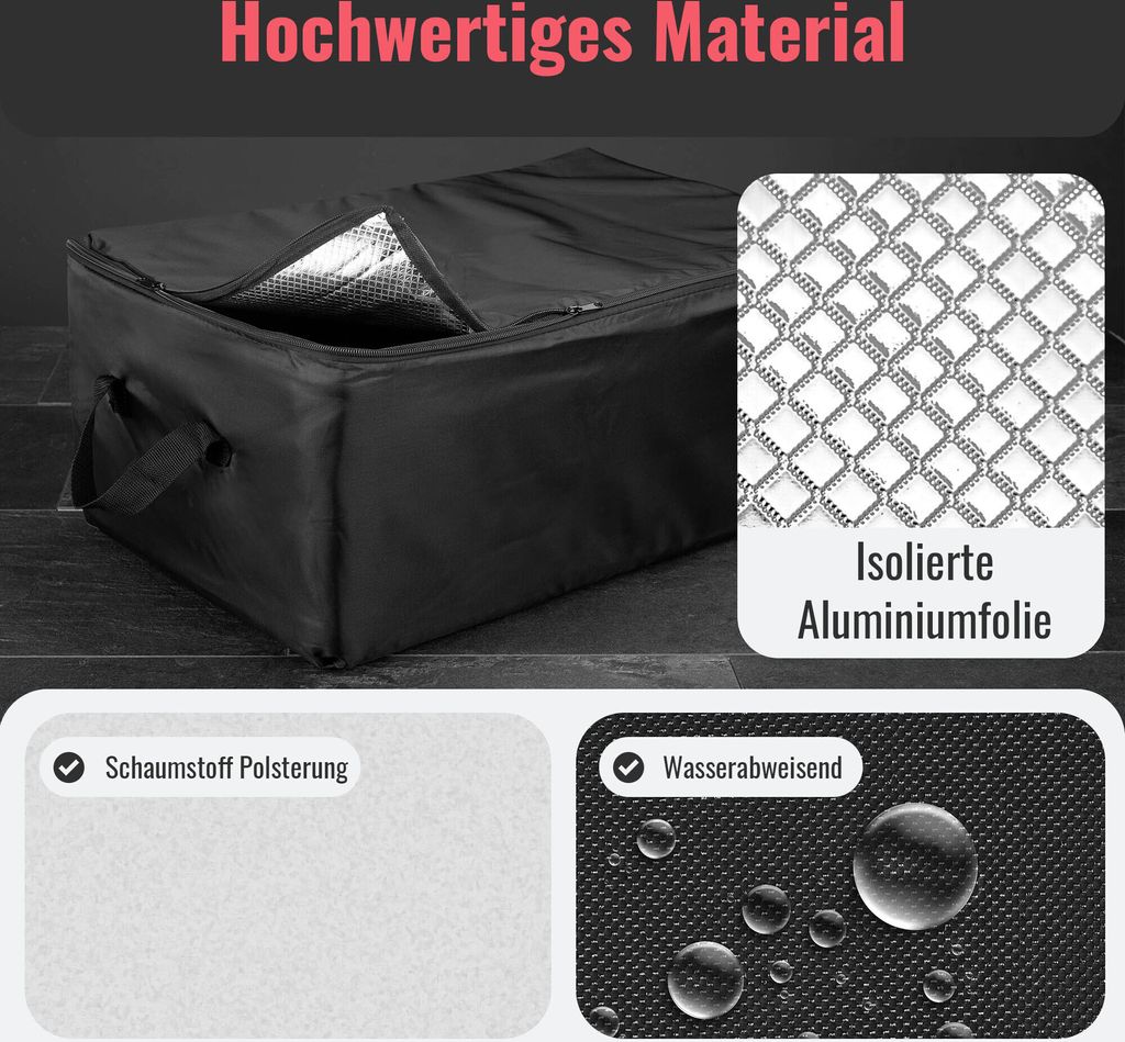 Kühleinsatz Große Kühl-Tasche Kühl-Einsatz Thermo-Tasche Produktbild 5