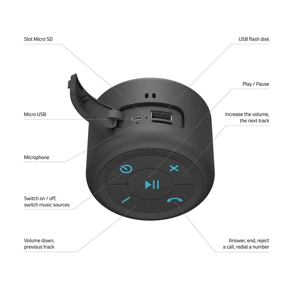 Mini enceinte nomade Bluetooth 5W LAMAX Sphere2 avec Radio FM et USB - 3