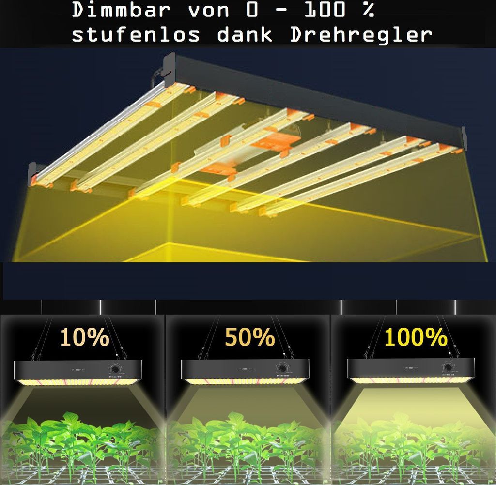 JUNG Vollspektrum LED Wachstumslampe PB360 Vollspektrum Produktbild 3