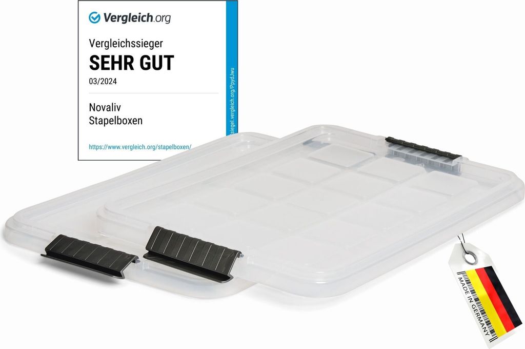 Novaliv 2x Ersatzdeckel für Novaliv 15 Liter mit Clipverschluss 41x29 cm Transparent