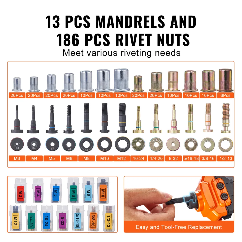 Posez vos inserts filetés sans effort avec cette pince à riveter 16" - 4