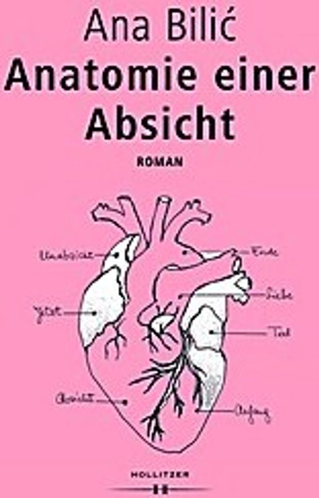 Anatomie einer Absicht