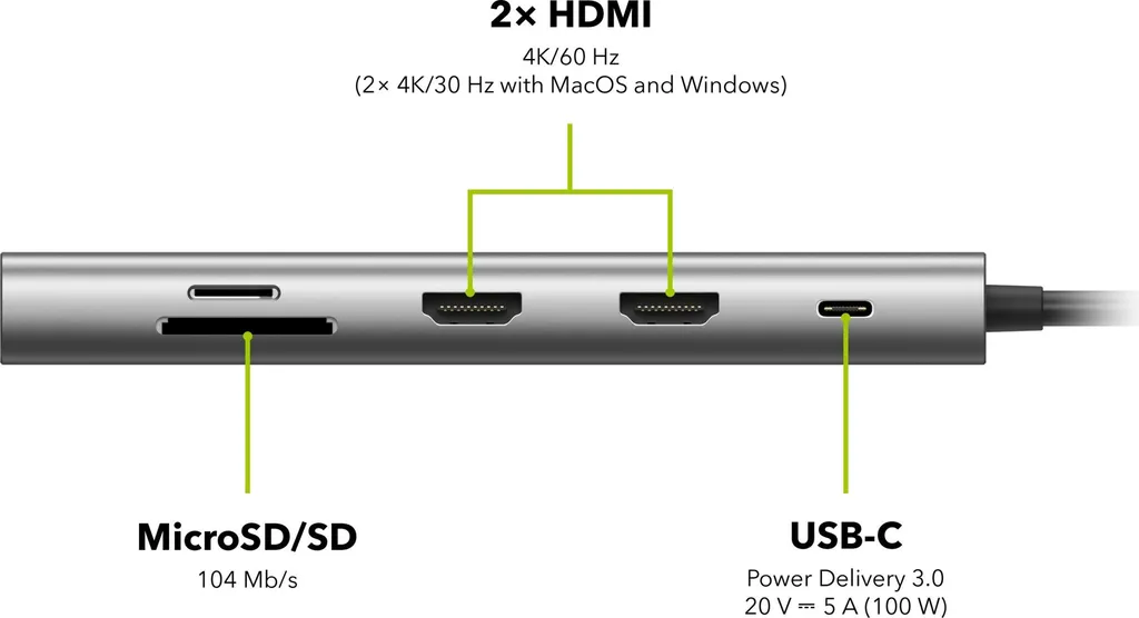 Dock USB-C Double Écran 10v1 en Aluminium pour Apple MacBook AlzaPower