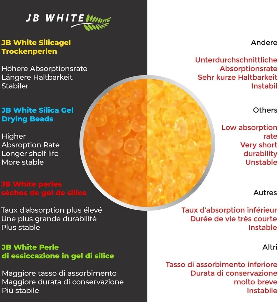 Comprimés de Séchage pour Prothèses Auditives JB White - Lot de 16 Pièces - 3