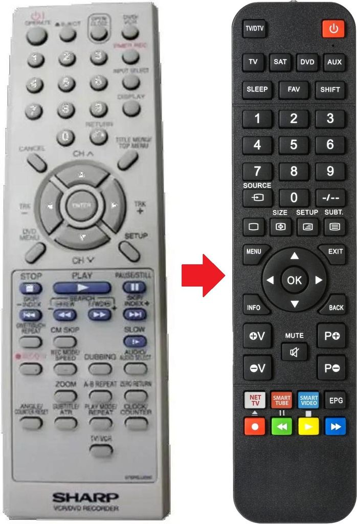 Fernbedienung geeignet für ORION CRDV100