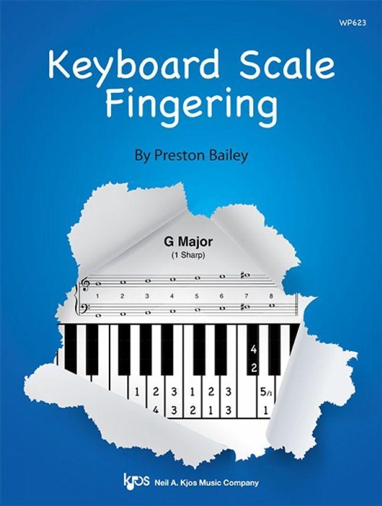 Keyboard Scale Fingering – Lingua: Inglese