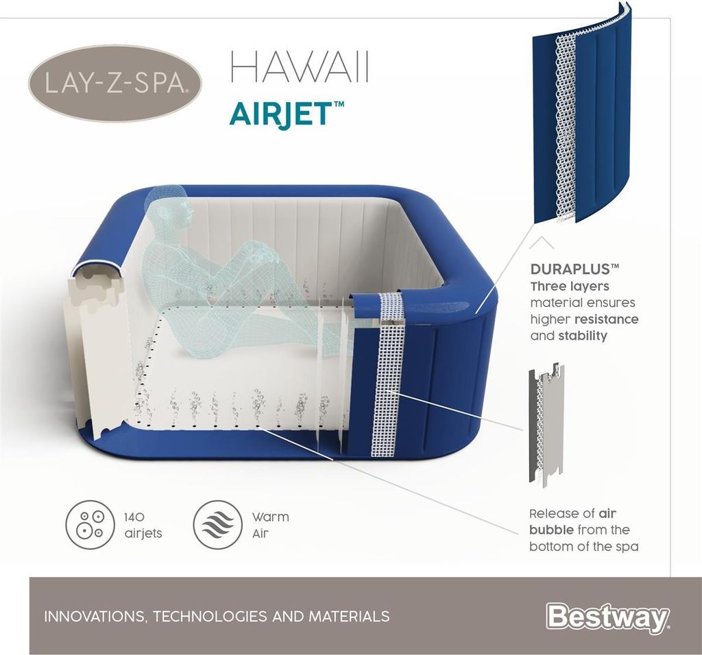 Hawaii Lay-Z-Spa AirJet Spa ogrodowe BESTWAY 6-osobowe + Obrázek produktu 39