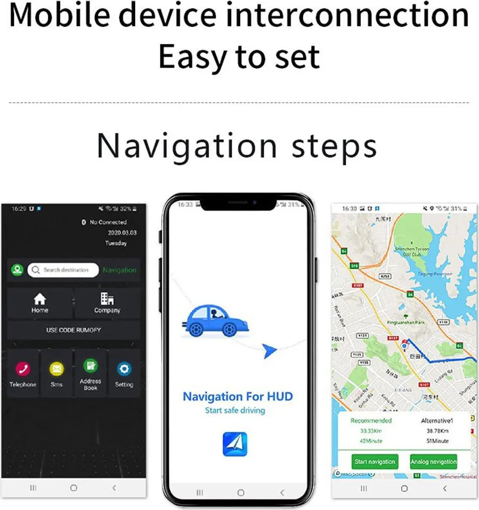 Projecteur de navigation GPS et OBD2 avec alerte de vitesse excessive