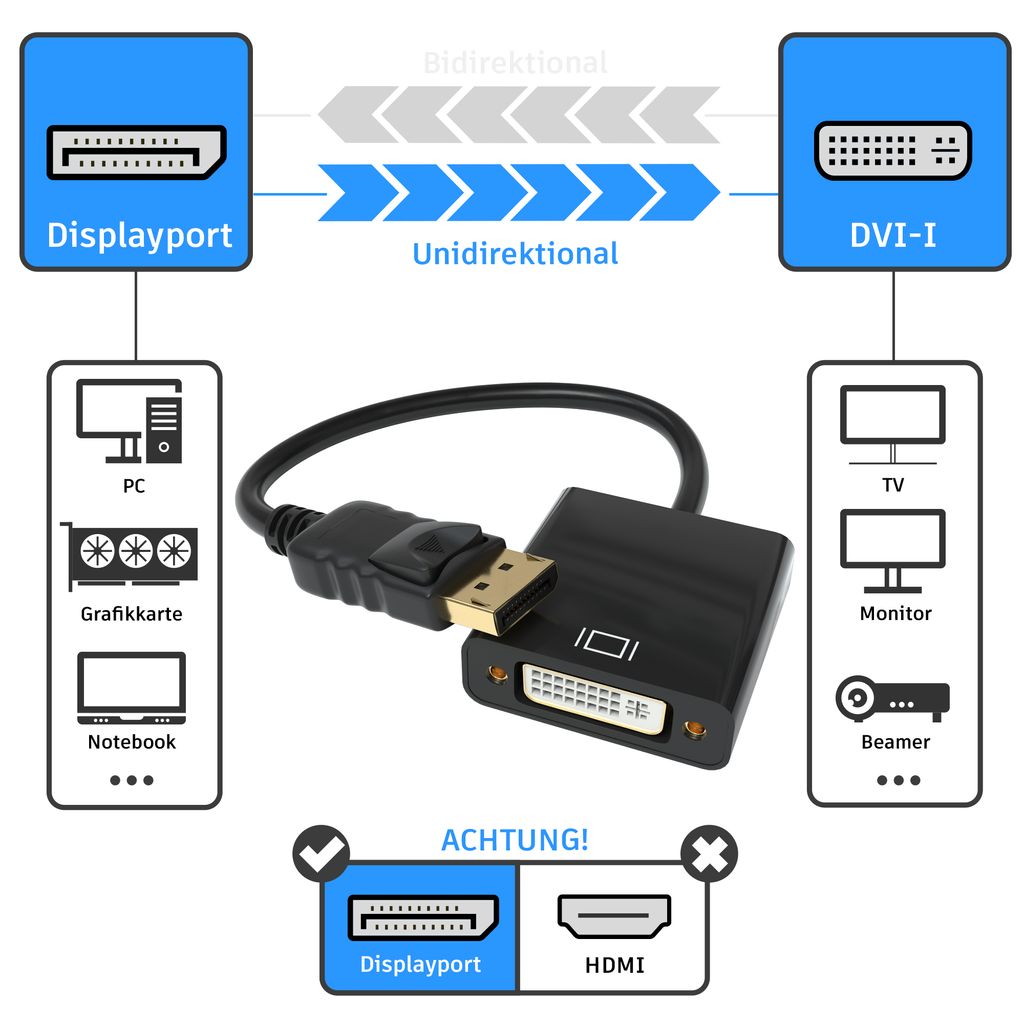 DisplayPort Zu DVI Adapter - Konverter Für Monitor & Projektor