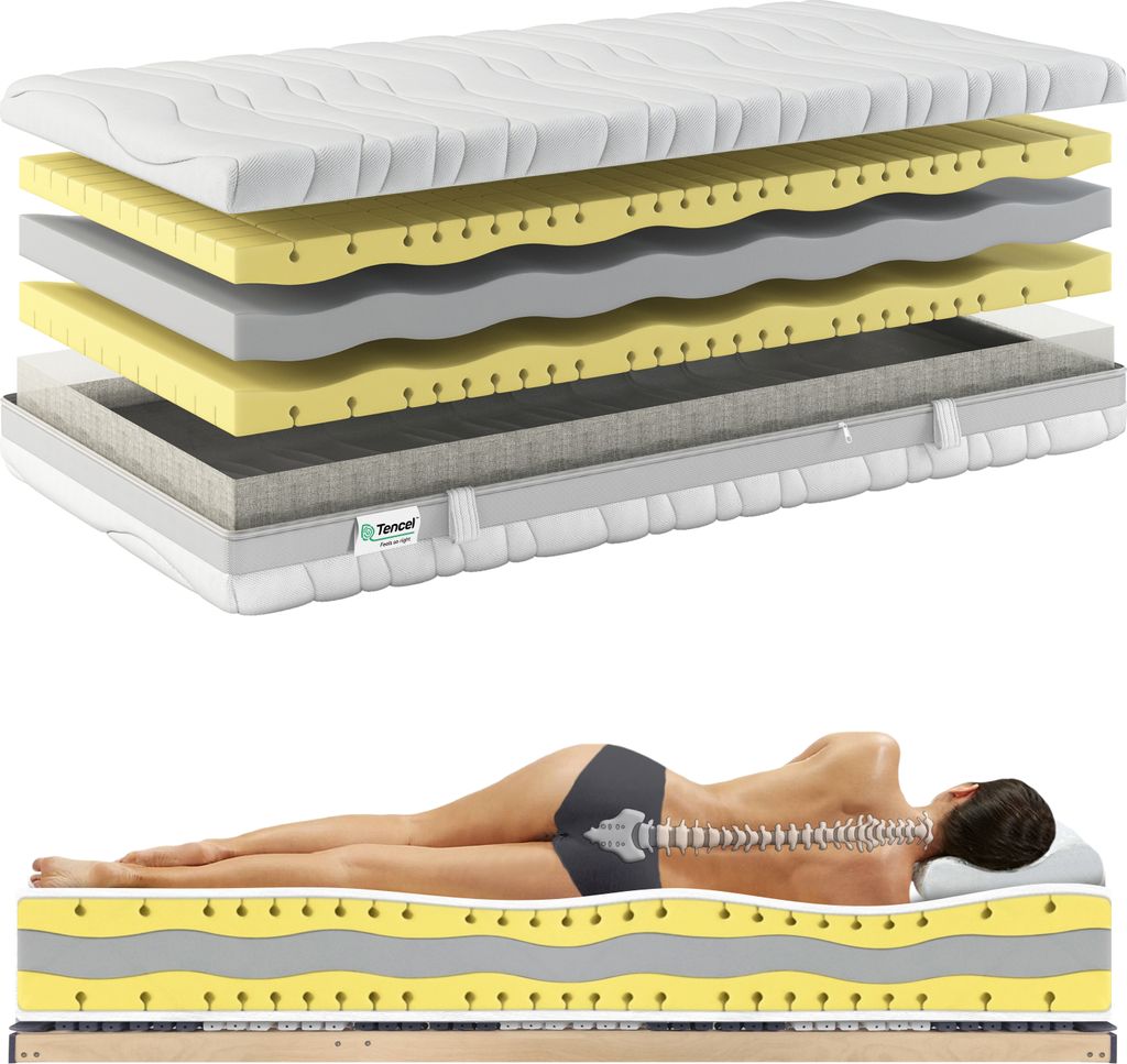 Matratze 100x200cm H2 Vital Premium 9 Zonen