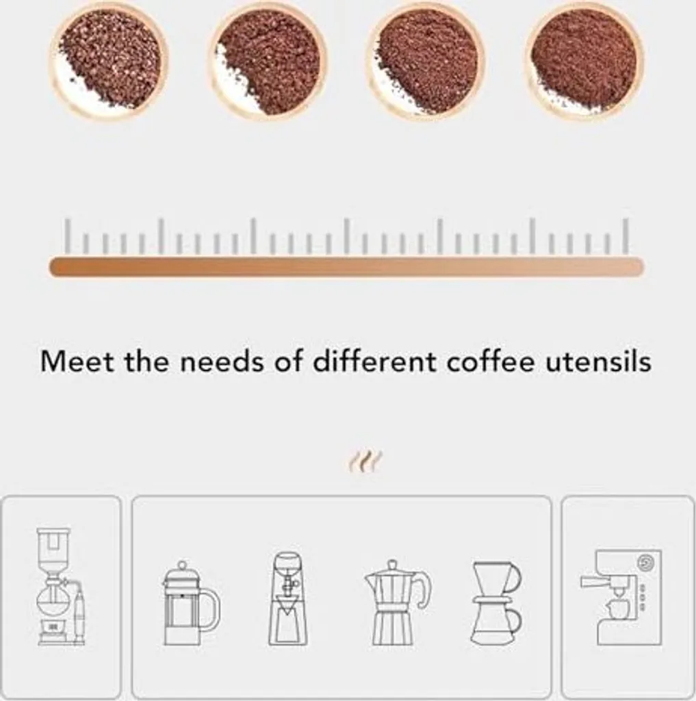 Macinacaffè per Cold Brew e Infusioni - Elettrico e Portatile 38 Click - 6