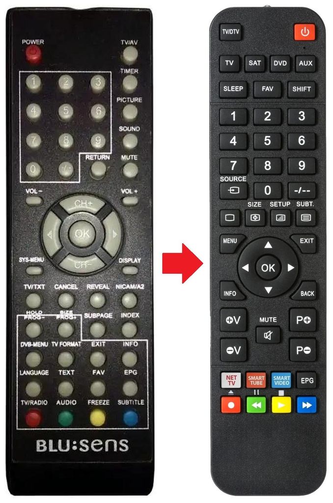 Fernbedienung passend für BLU:SENS M9020P-1080734