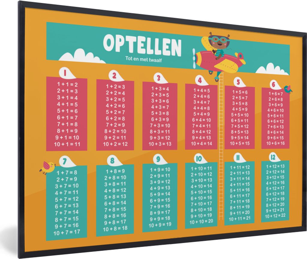 MuchoWow MuchoWow Gerahmtes Poster Kinderzimmer - Aufsummieren - Erzieherisch - Jungen - Mädchen - Kinder - Orange - Kinder 60x40 cm - Poster ...