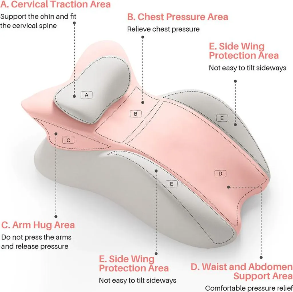 Coussin cervical ergonomique : soulagez les douleurs cou et nuque - 6