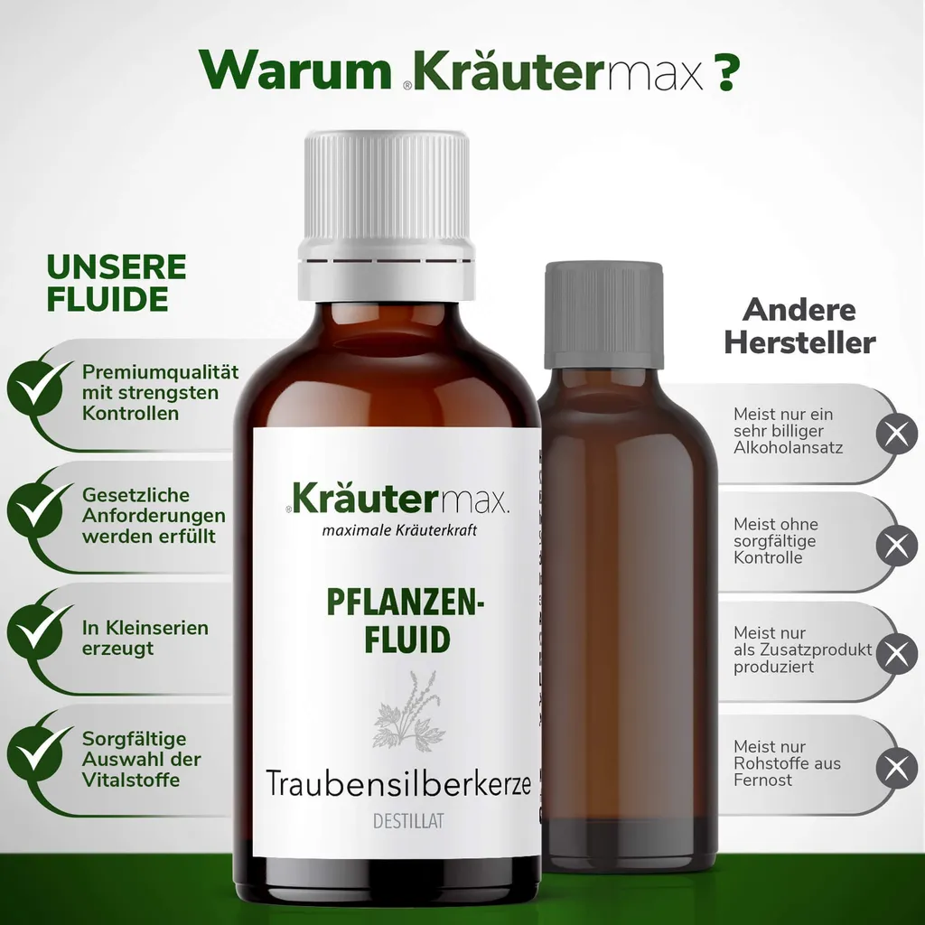 Fluide d'actée à grappes noires 50 ml - Extrait végétal concentré pur - 4