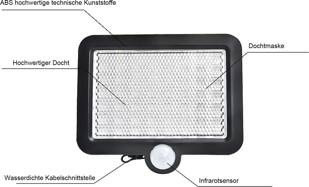 LED Solarleuchte, Außen-Wandleuchte, 56 LED Solarlampen mit Produktbild 8