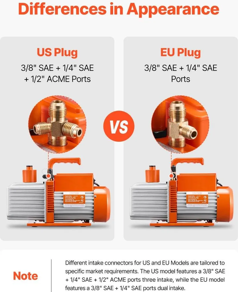 Éliminez l'humidité HVAC avec cette pompe à vide 9 CFM à double étage