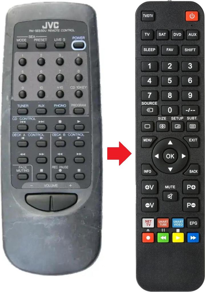 Fernbedienung geeignet für JVC MX-S50R | MXS50R | RMSES50U