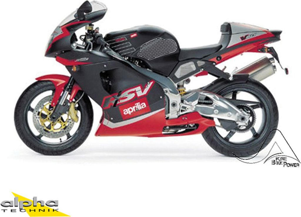 Stompgrip klar, Aprilia RSV1000 / Tuono 1000 RSV1000R RP
