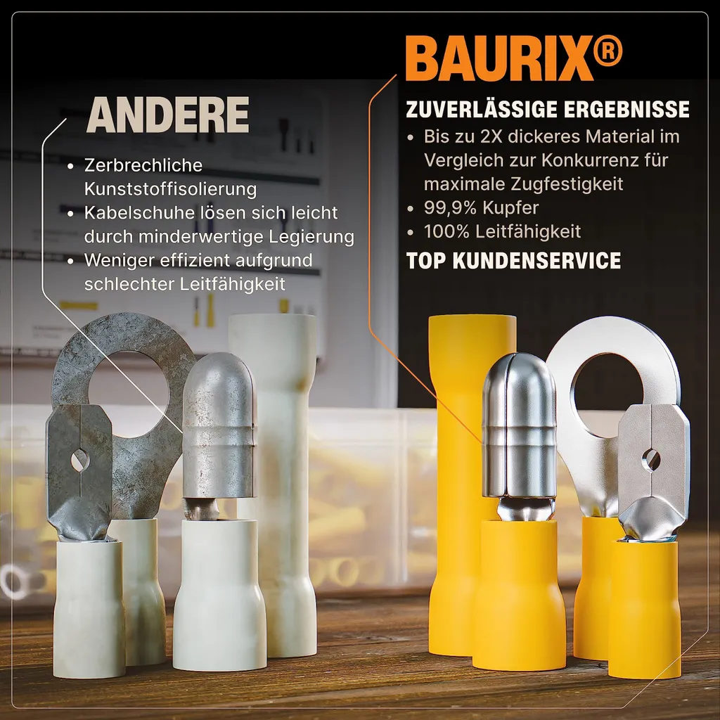 Kit Cosses de Connexion Rapide 700 pcs pour Câblage Auto et Maison