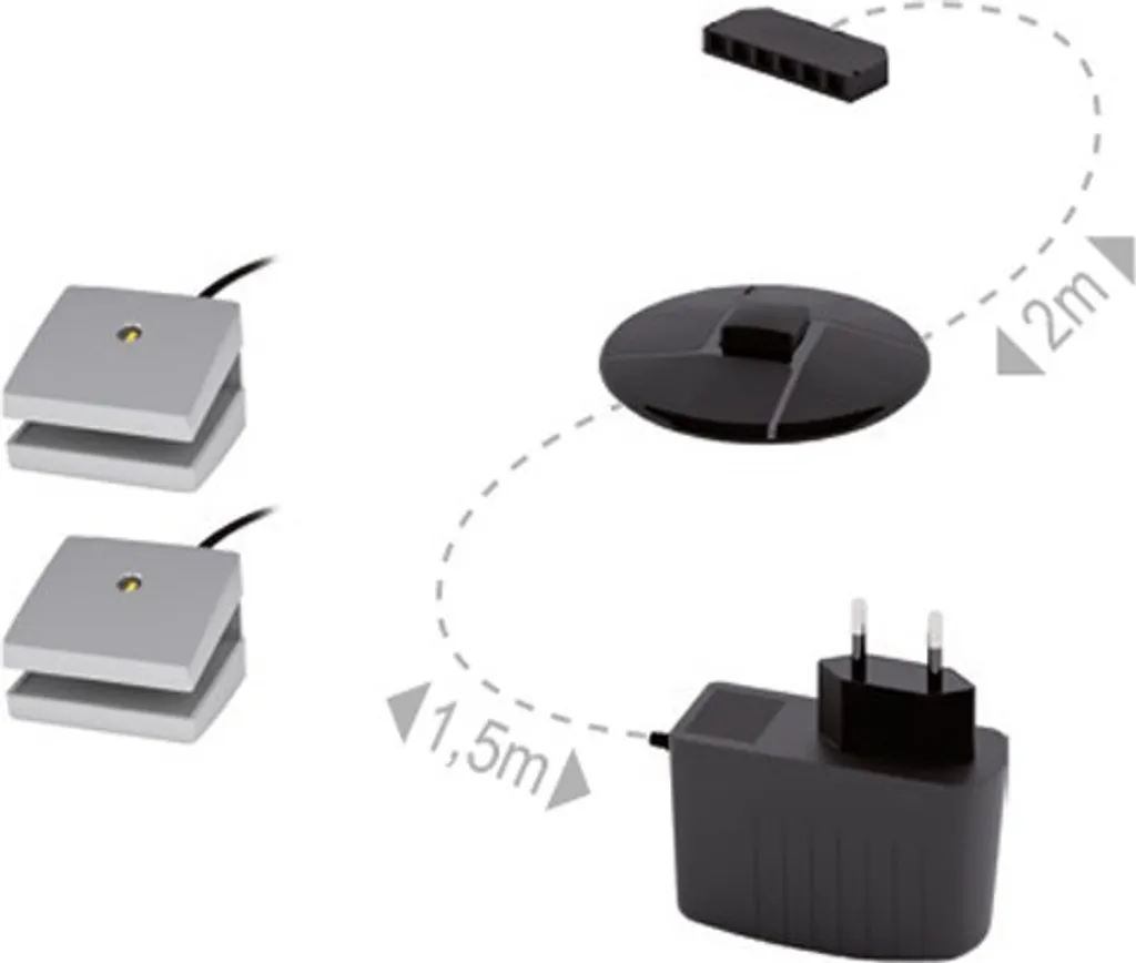 Lumière LED 2 points UNI : Solution idéale pour couloir et dressing sombre
