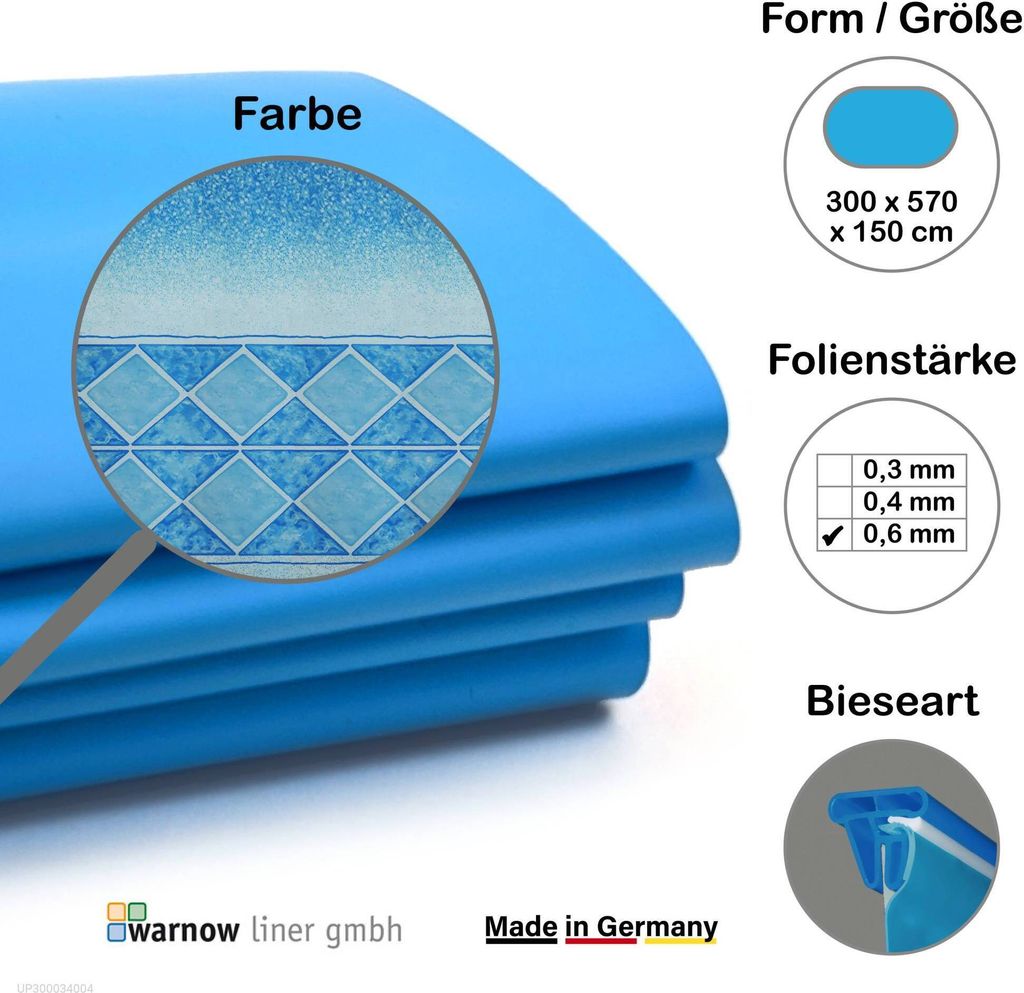 A folded blue pool liner with informational graphics next to it.