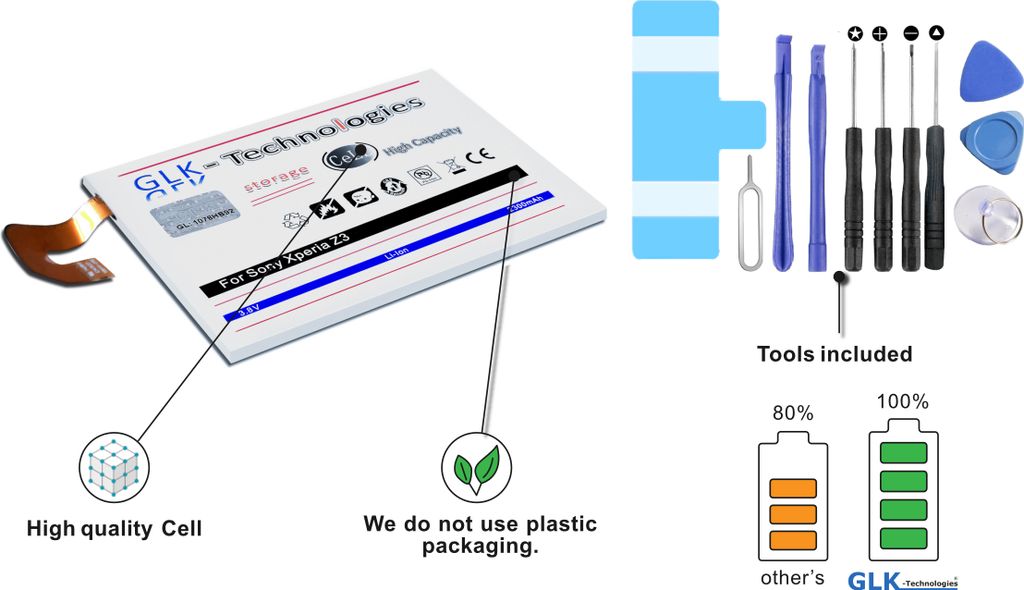 GLK-Technologies für Sony Xperia Z3 Akku LIS1558ERPC D6603 D6633 D6653 Batterie Pro