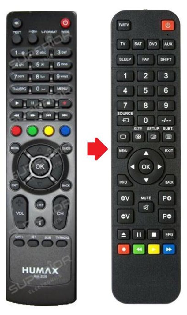 Ersatz Fernbedienung für Humax RM-E09 / HD-5400S / HD-5600S Produktbild 