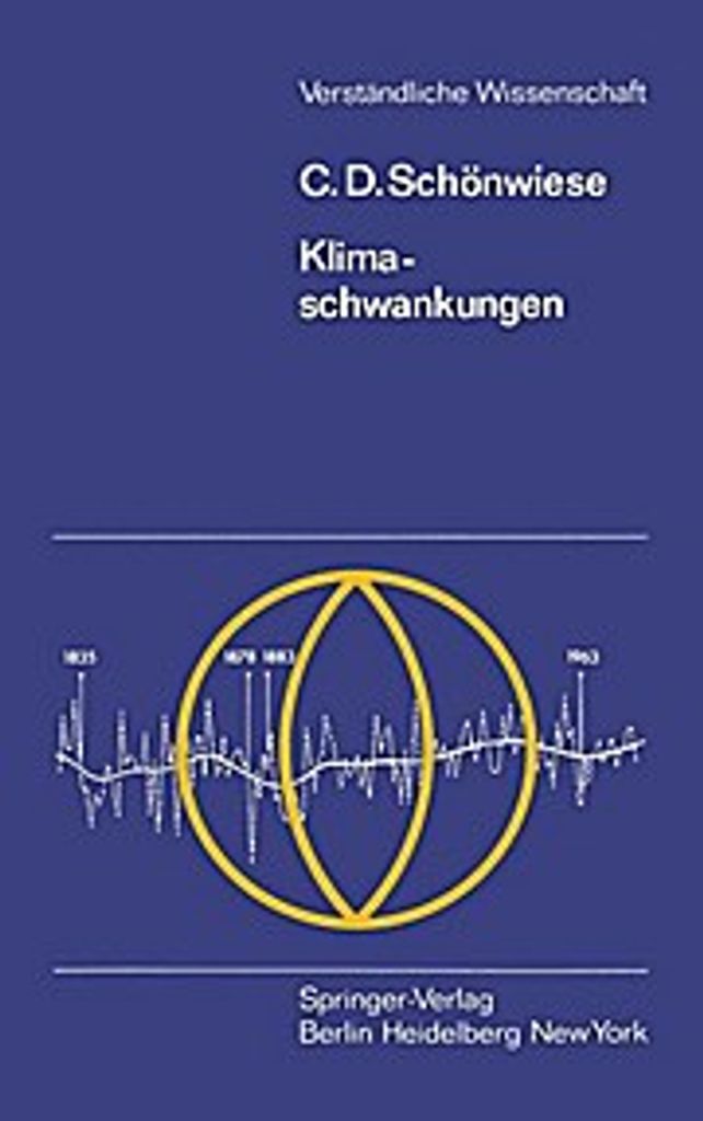 Klimaschwankungen