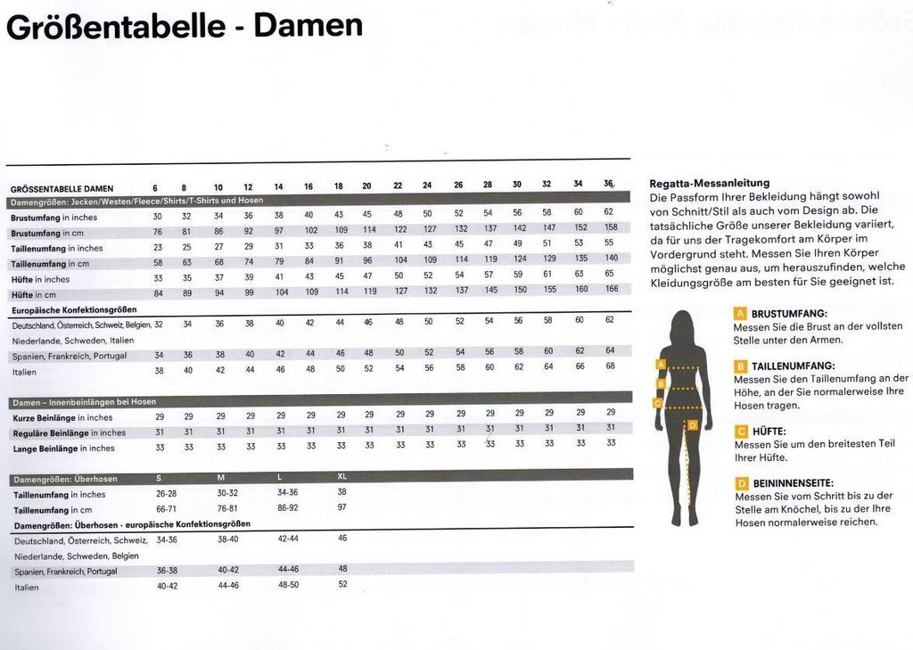 Regatta Regenjacke Damen Wasserdicht mit Kapuze, Farbe:Flamingo Pink, Größe:40