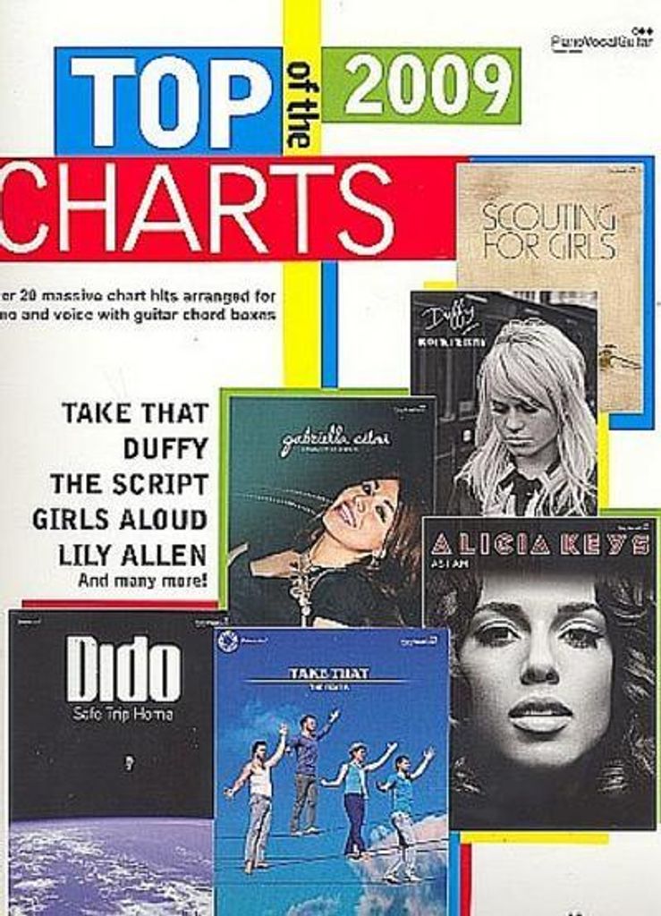Top of the Charts, 2009