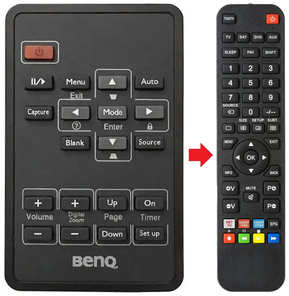 Fernbedienung passend für BENQ MP522ST (V2) | MP523