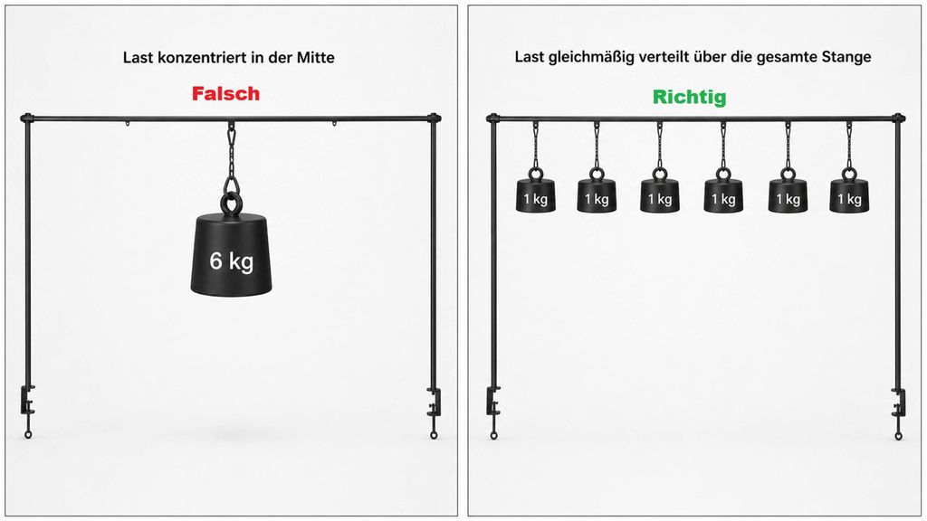 Esschert Desgin Tischklemme