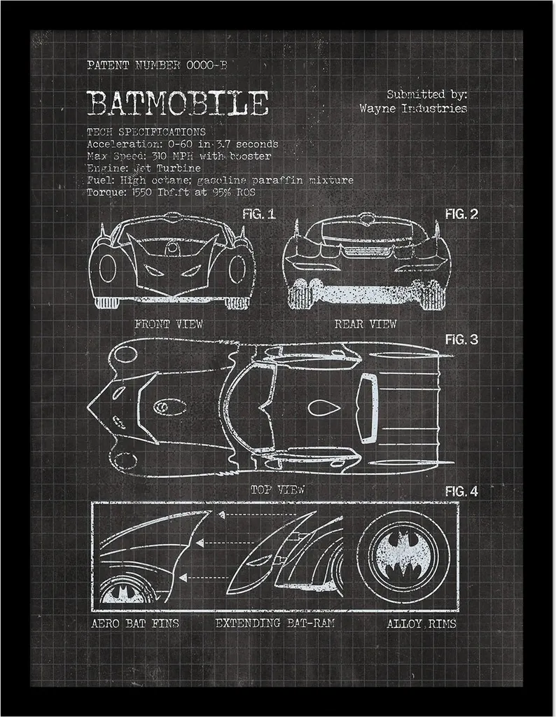 Batman Batmobile Patent Poster PM8239 - Quadro 40x30 Design Vintage