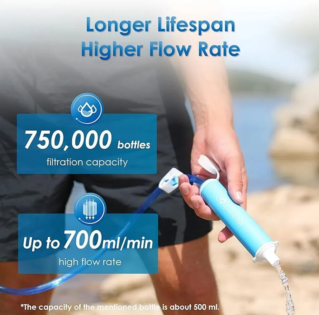 Buvez l'Eau des Rivières sans Risque avec ce Filtre à Eau Waterdrop - 5