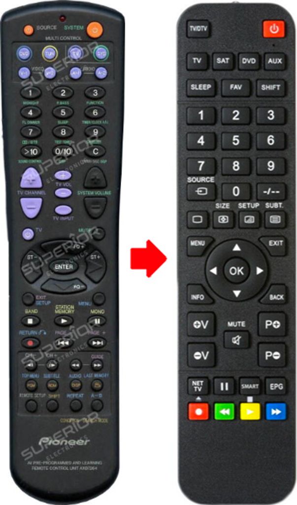 Ersatz Fernbedienung für Pioneer S-DV55SW-Q | XV-DV55 Produktbild 