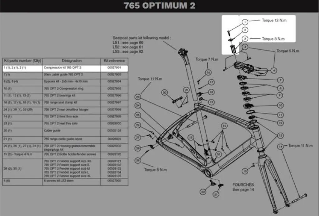 Kit de compression LOOK OPT2 765 Noir pour fixation de câbles vélo