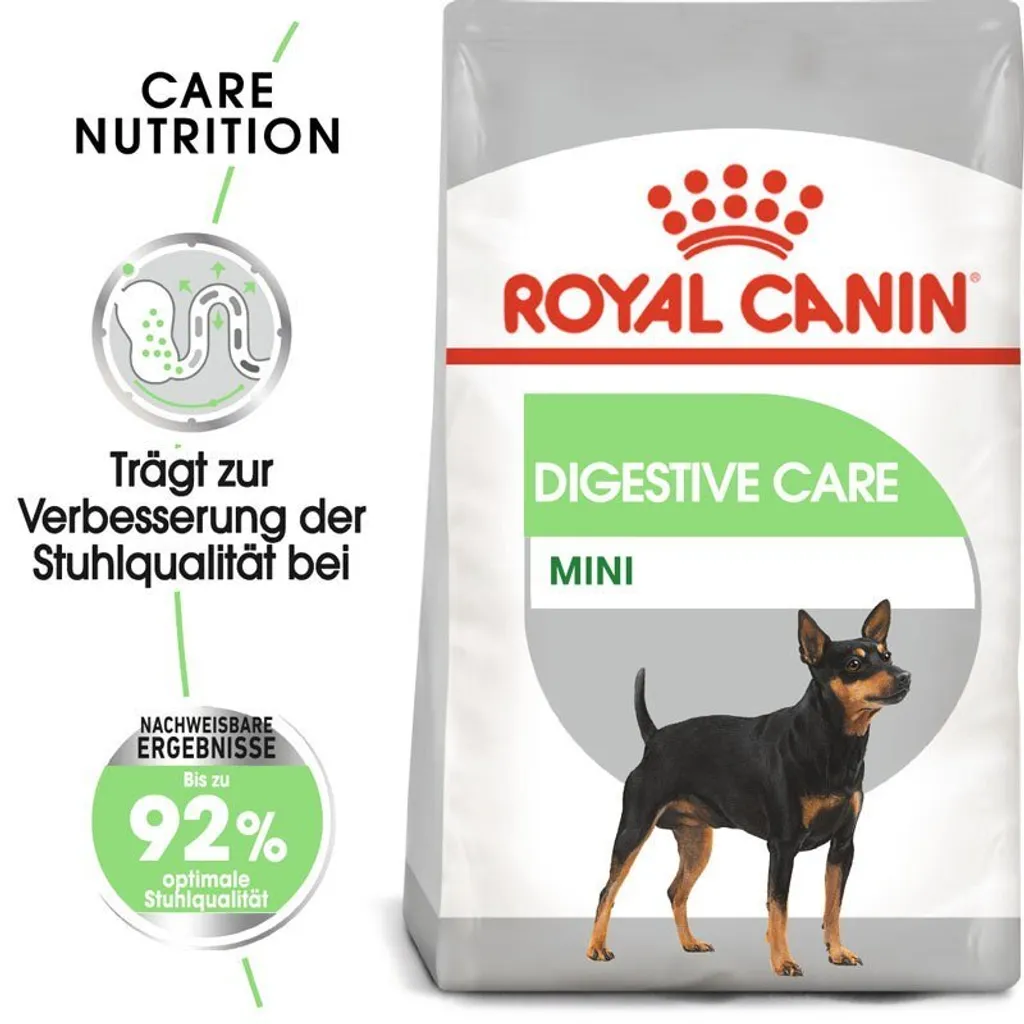 Croquettes Chien Petit Format Digestion Sensible Mini Digestive Care