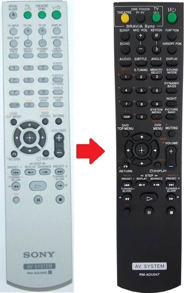Ersatz Fernbedienung für Sony DAV-DZ530 | DAV-DZ630