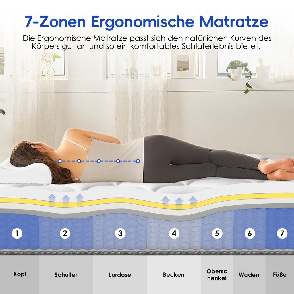 Aiibot Matratze 140x200 7-Zonen Kaltschaummatratze Höhe Produktbild 2