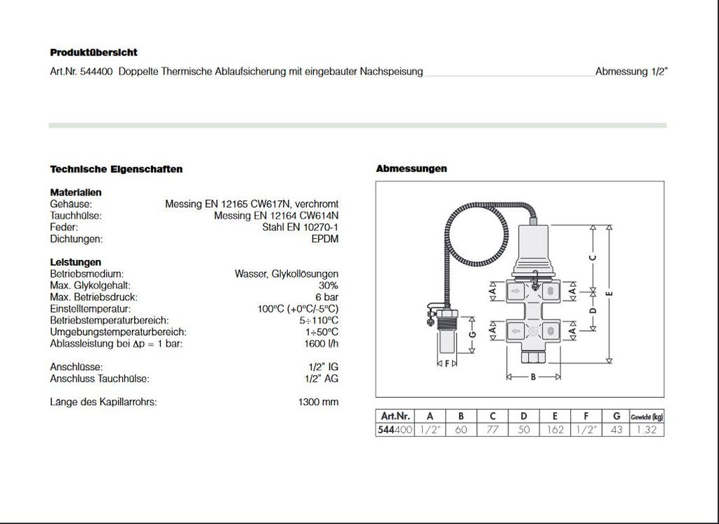 Caleffi Doppelte Thermische Ablaufsicherung | Kaufland.de